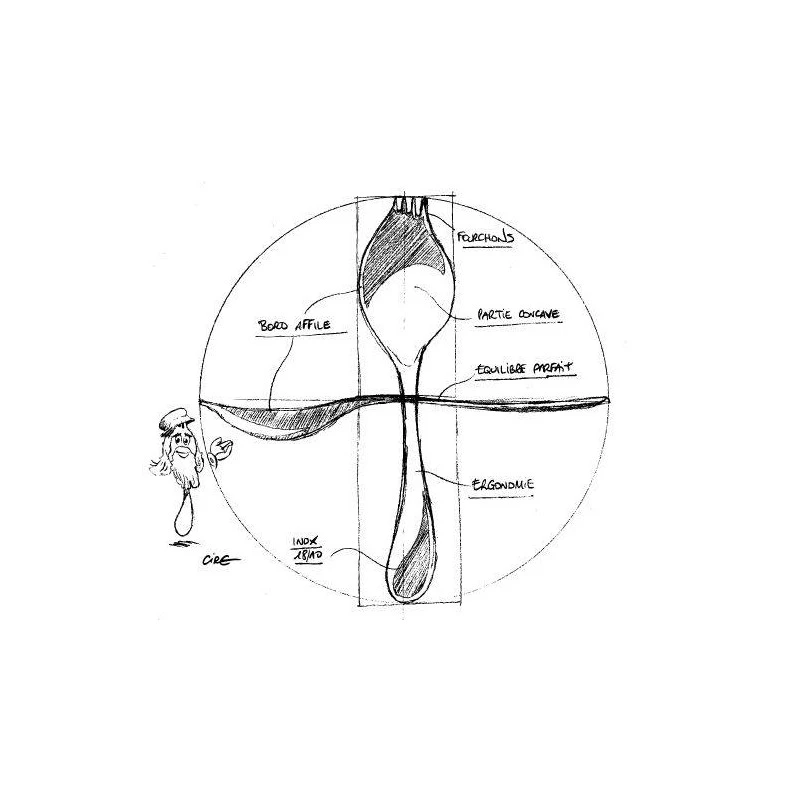GEORGETTE Standing Grande Fourchette Inox 18/10 Finition Brillante – Image 2